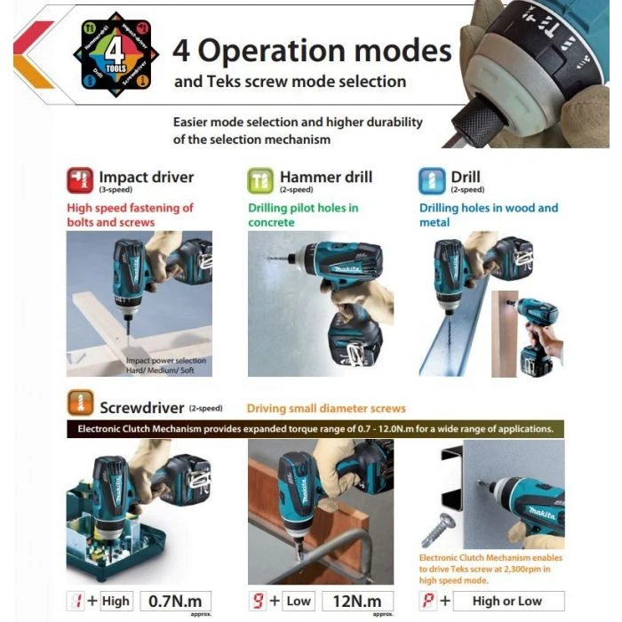 Makita DTP141ZJ 18 V Hybride Boor-/schroefmachine - Afbeelding 2