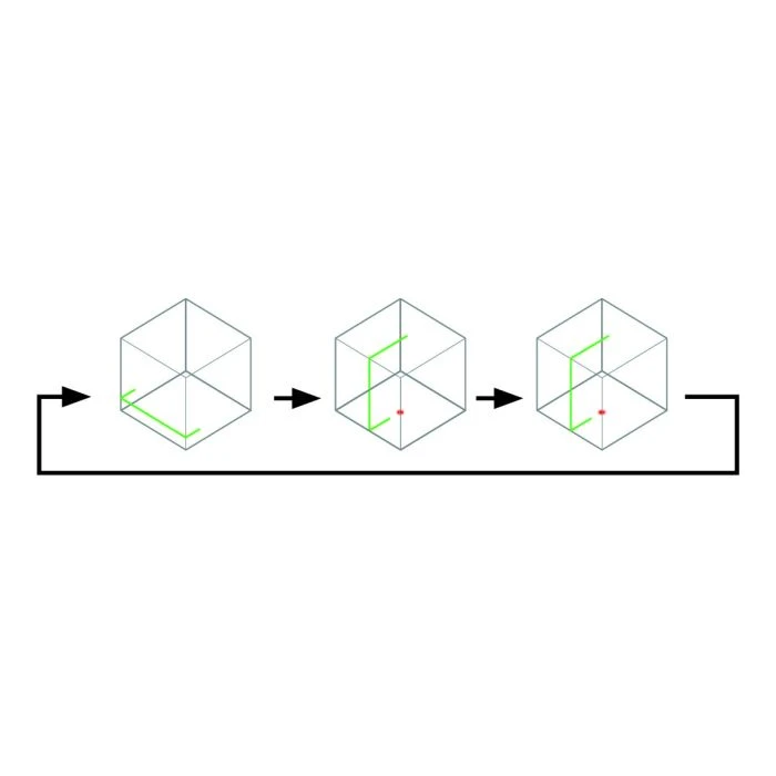 Makita SK10GDZ 12 V Max Kruislijnlaser Groen - Afbeelding 14