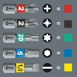 Wera BIT-CHECK 10 PZ IMPAKTOR 1, 10 -DELIG -Winkel Voor Huishoudelijk Gereedschap take it easy bits 8 1