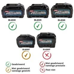 Makita UH013GZ XGT 40 V Max Heggenschaar 60cm Enkelzijdig -Winkel Voor Huishoudelijk Gereedschap xgt 10 2