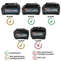 Makita UC004GZ XGT 40 V Max Tophandle Kettingzaag 35 Cm -Winkel Voor Huishoudelijk Gereedschap xgt 15 4