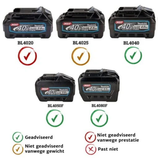 Makita UR007GZ01 XGT 40 V Max Bosmaaier D-greep - Afbeelding 2